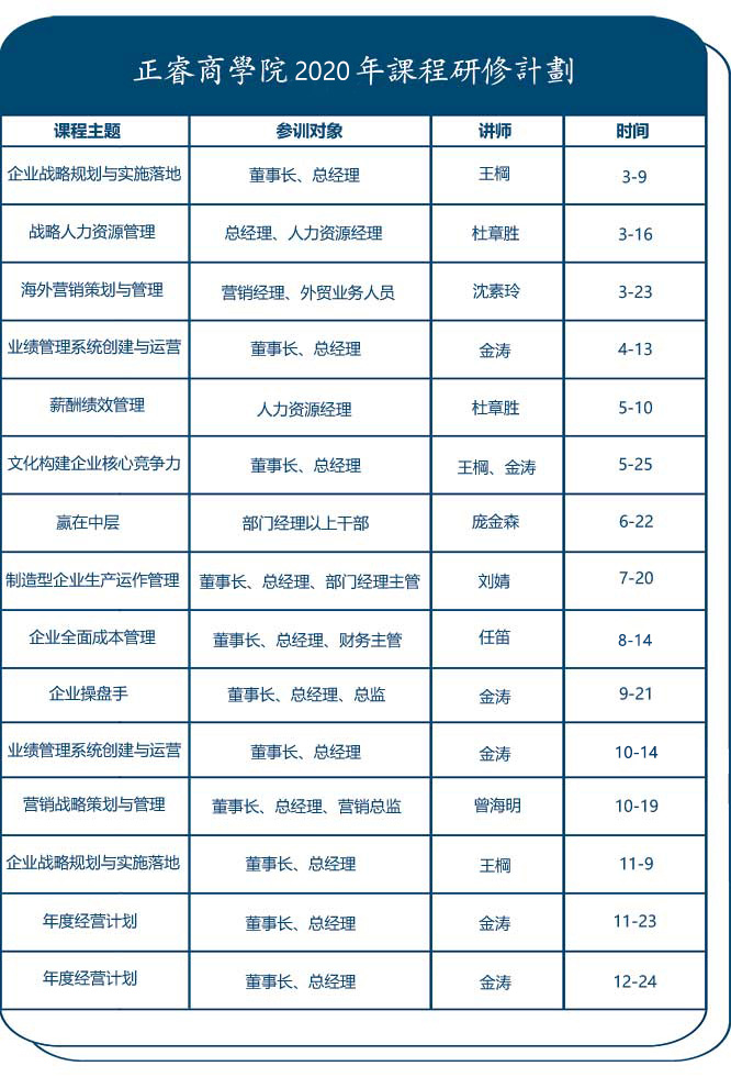 正睿商學(xué)院公開課計(jì)劃表