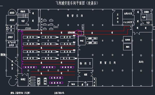 中山市天朗電器有限公司管理升級項(xiàng)目