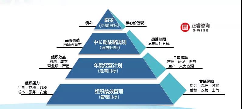 熱烈祝賀中山市三鄉(xiāng)興隆制衣廠有限公司全面管理升級項(xiàng)目啟動