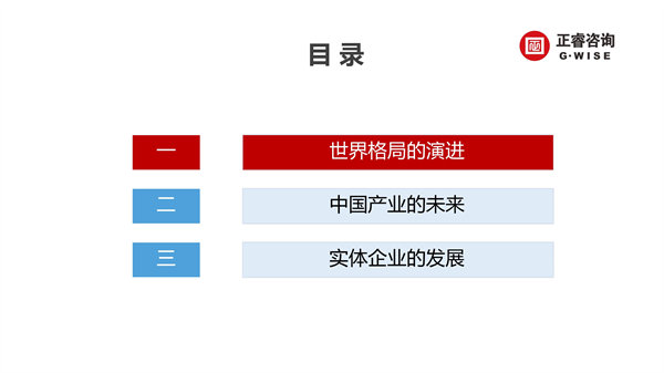 正睿咨詢集團新質生產力系列課程之《新形勢、新規(guī)劃、新未來》